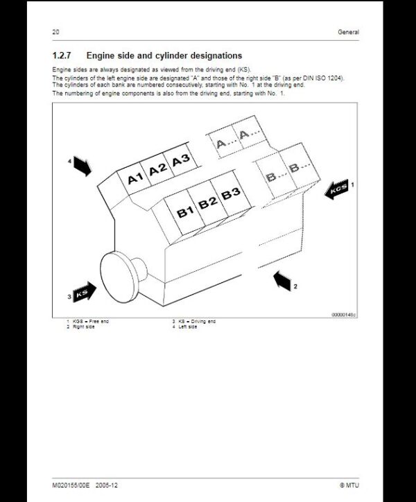 SERVICE MANUAL DETROIT DIESEL 16V2000 Workshop Manual M020155 - Image 2
