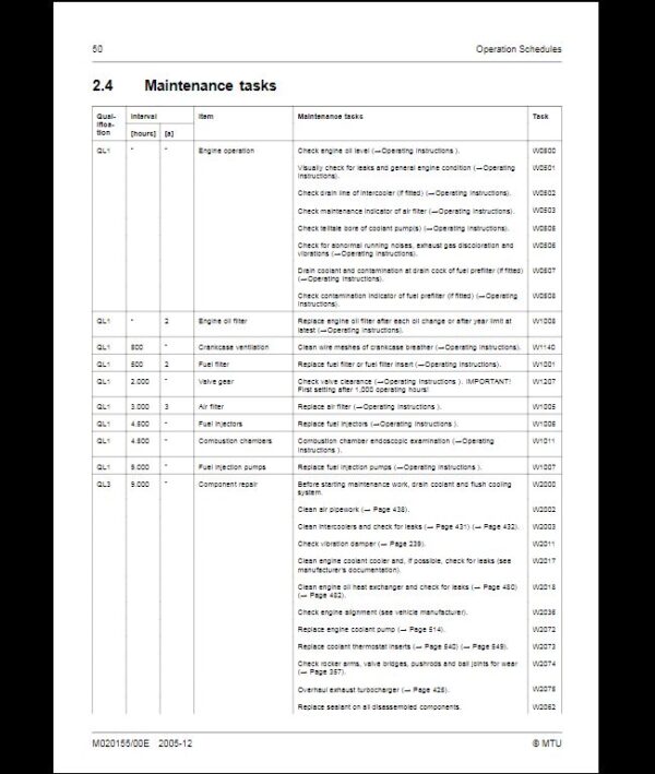 SERVICE MANUAL DETROIT DIESEL 16V2000 Workshop Manual M020155 - Image 3