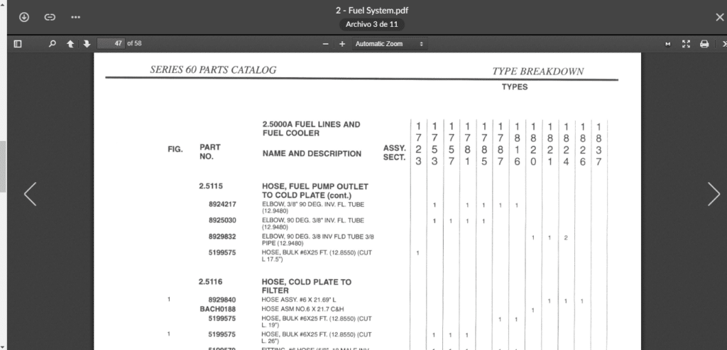 Detriot Service Routine SERVICE MANUAL DETROIT 1995 SER 60 PARTS - EcuForce Truck