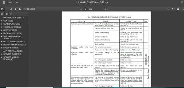 SERVICE MANUAL BOBCAT 610-611 sms - Image 4
