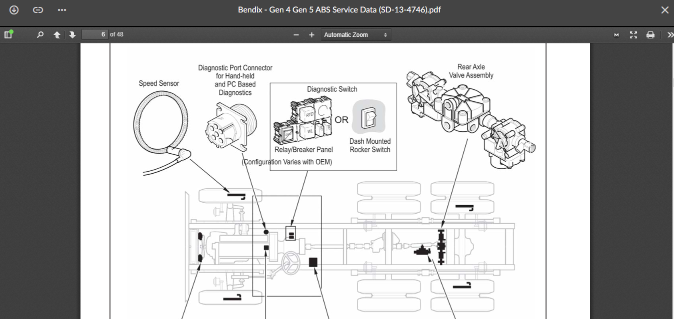 SERVICE MANUAL Bendix ABS GEN 4 AND GEN 5 https://www.ecuforcetruck.com/product/service-manual-bendix-abs-gen-4-and-gen-5/ Description SERVICE MANUAL Bendix ABS GEN 4 AND GEN 5 Diagnostic and Repair Manual Aimed at: Workshops or Individuals. Content: This electronic service manual (ESM), has been prepared with the aim of helping technical personnel to carry out more effective diagnostic, repair and maintenance work on these engines: Fully illustrated step-by-step instructions, with all their specifications. (( Introduction / Engine Identification / Troubleshooting Symptoms / Complete Engine / Cylinder Block / Cylinder Head / Rocker Arms / Cam Followers / Valve Lifters / Fuel System / Fuel Injectors and Lines / Lubricating Oil System / Fuel System Cooling / Control Units / Air Intake System / Exhaust System / Compressed Air System / Electrical Equipment / Engine Test / Mounting Adaptations / Miscellaneous / Vehicle Brake System / Specifications / Etc. )) by SERVICE MANUAL Bendix ABS GEN 4 AND GEN 5 Format: PDF Language: Original in English Pages: 48 Size: 810 KB You can carry it on your Smartphone, Tablet, Laptop or PC. to consult it at any time and place. It can also be printable in parts or entirely. Free shipping". Downloaded directly to your email. You can download it as many times as you want.