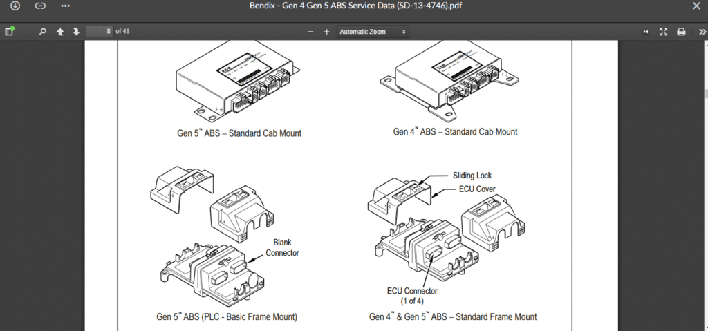 SERVICE MANUAL Bendix ABS GEN 4 AND GEN 5 - EcuForce Truck
