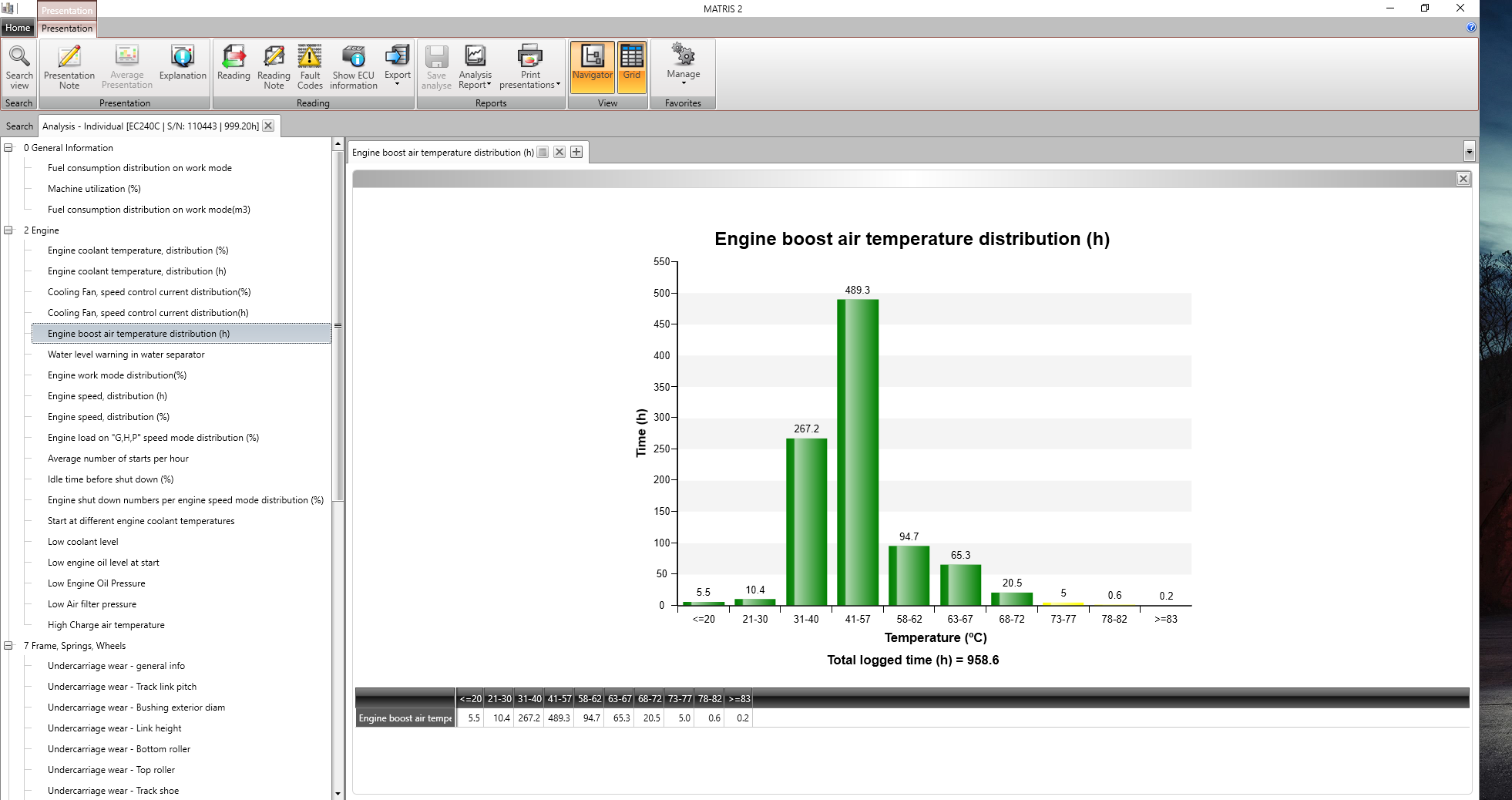 DOWNLOAD VOLVO MATRIS 2.3.3